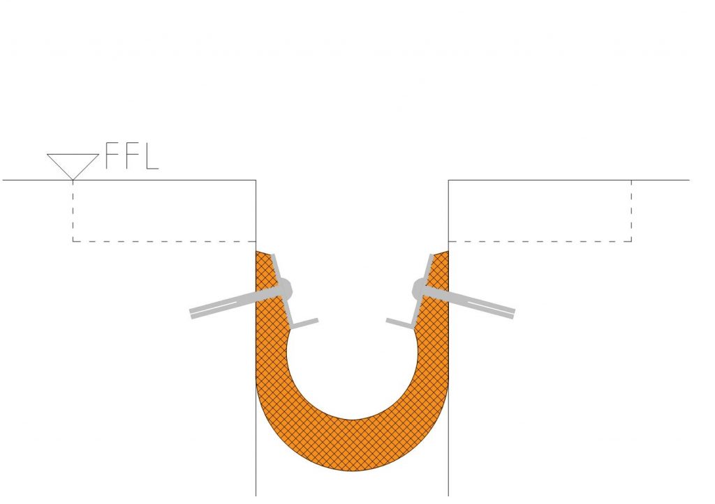 32-Py-B